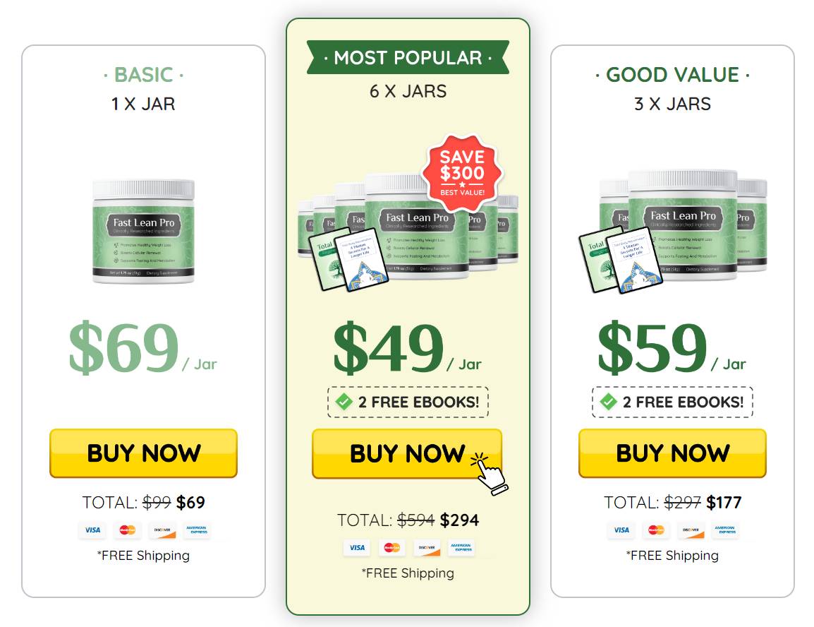 Fast Lean Pro™ Official Website - Get Free 2 Bonuses
